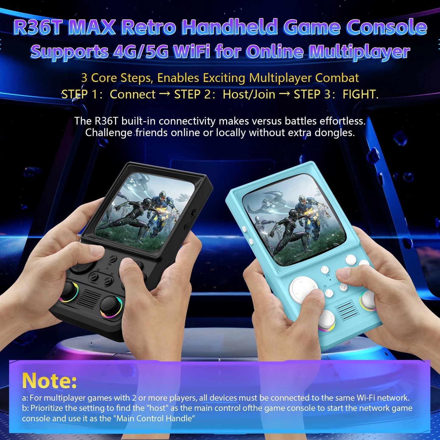 AISLPC R36T MAX Handheld Game Console With WiFi 22000 Classics